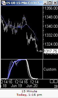 Das Bärengebrüll wird schon wieder lauter, 170462