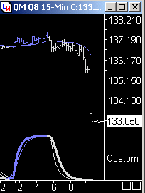 Das Bärengebrüll wird schon wieder lauter, 171285