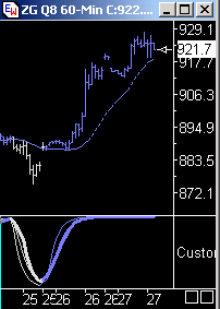 Das Bärengebrüll wird schon wieder lauter, 171818