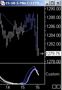 Das Bärengebrüll wird schon wieder lauter, 172271
