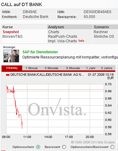 Das Bärengebrüll wird schon wieder lauter, 172348