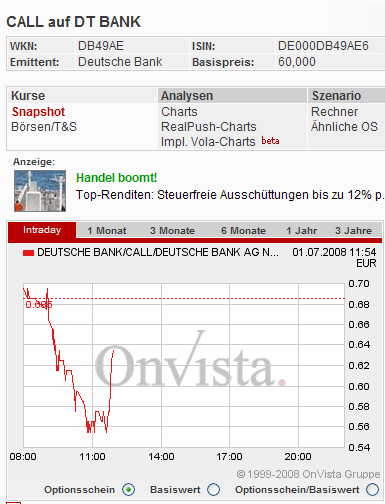 Das Bärengebrüll wird schon wieder lauter, 172373