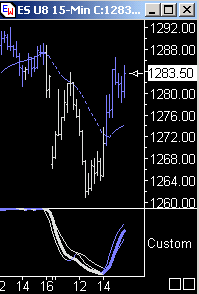 Das Bärengebrüll wird schon wieder lauter, 172488