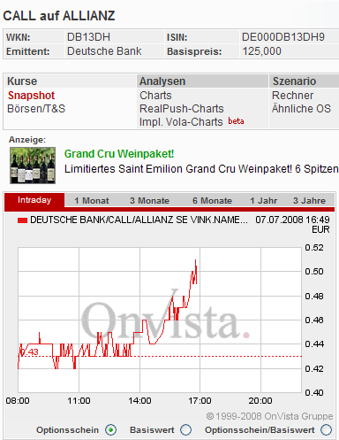 Das Bärengebrüll wird schon wieder lauter, 173476