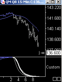 Das Bärengebrüll wird schon wieder lauter, 173699