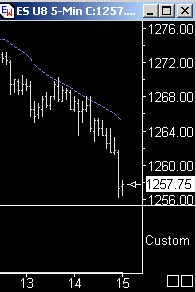 Das Bärengebrüll wird schon wieder lauter, 173945