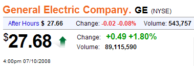 Das Bärengebrüll wird schon wieder lauter, 174219