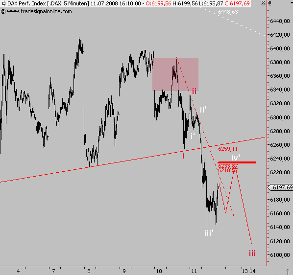 Das Bärengebrüll wird schon wieder lauter, 174369