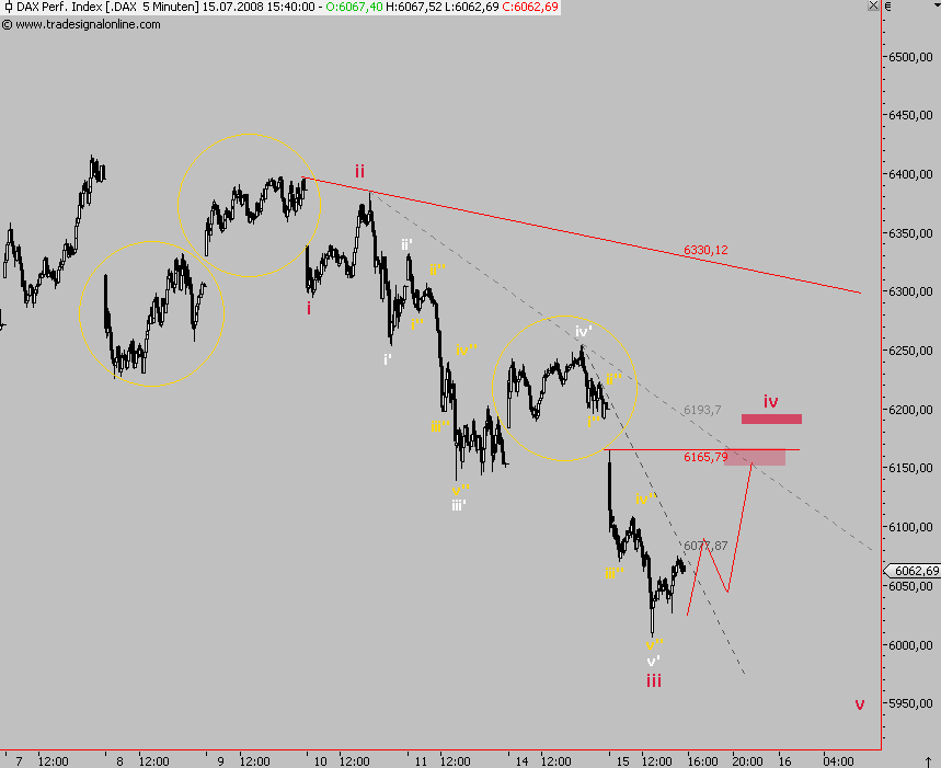 Das Bärengebrüll wird schon wieder lauter, 175056