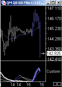 Das Bärengebrüll wird schon wieder lauter, 175067