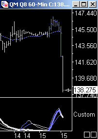 Das Bärengebrüll wird schon wieder lauter, 175070