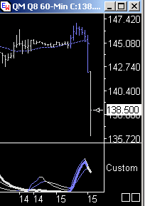 Das Bärengebrüll wird schon wieder lauter, 175072