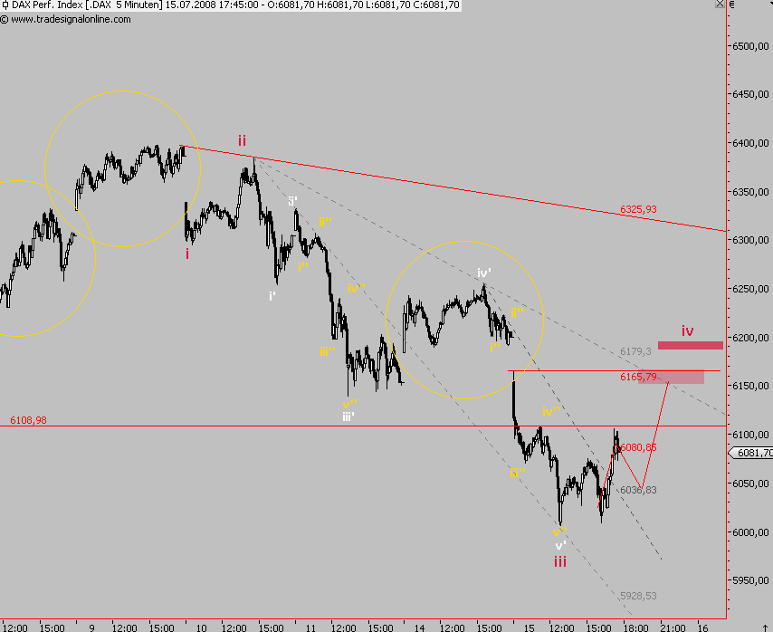 Das Bärengebrüll wird schon wieder lauter, 175074