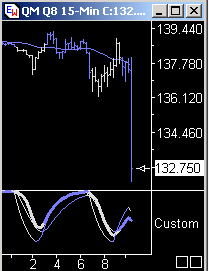 Das Bärengebrüll wird schon wieder lauter, 175209