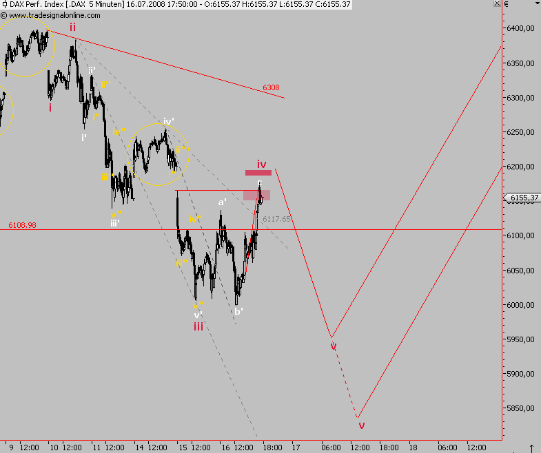 Das Bärengebrüll wird schon wieder lauter, 175234