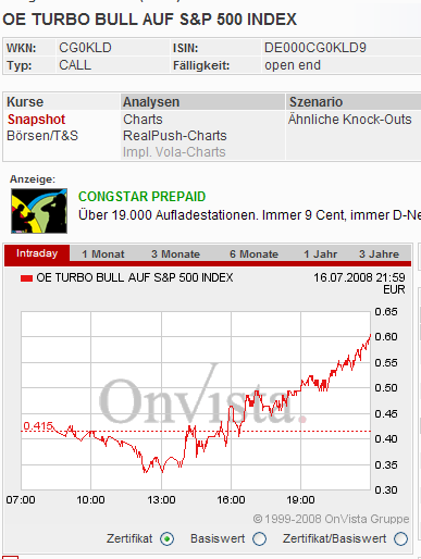 Das Bärengebrüll wird schon wieder lauter, 175289