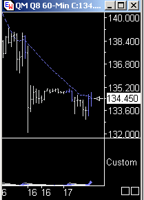 Das Bärengebrüll wird schon wieder lauter, 175426