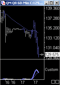 Das Bärengebrüll wird schon wieder lauter, 175509