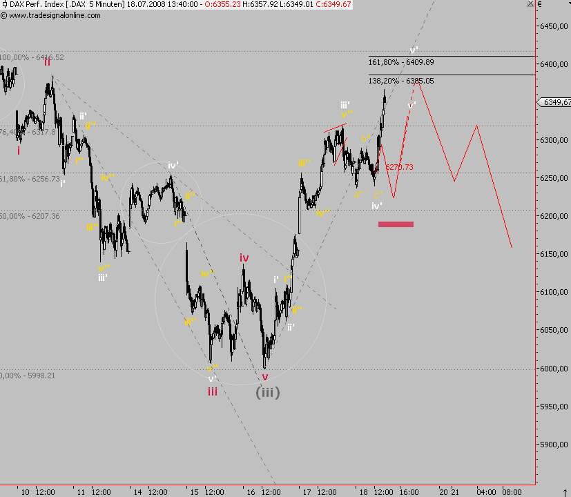 Das Bärengebrüll wird schon wieder lauter, 175625