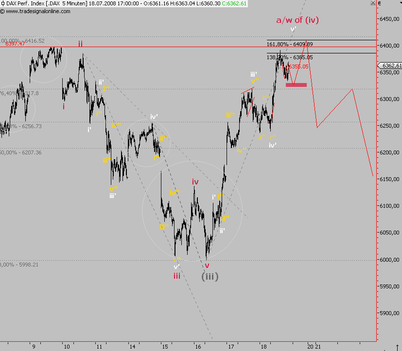 Das Bärengebrüll wird schon wieder lauter, 175657