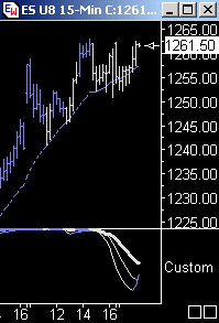 Das Bärengebrüll wird schon wieder lauter, 175661