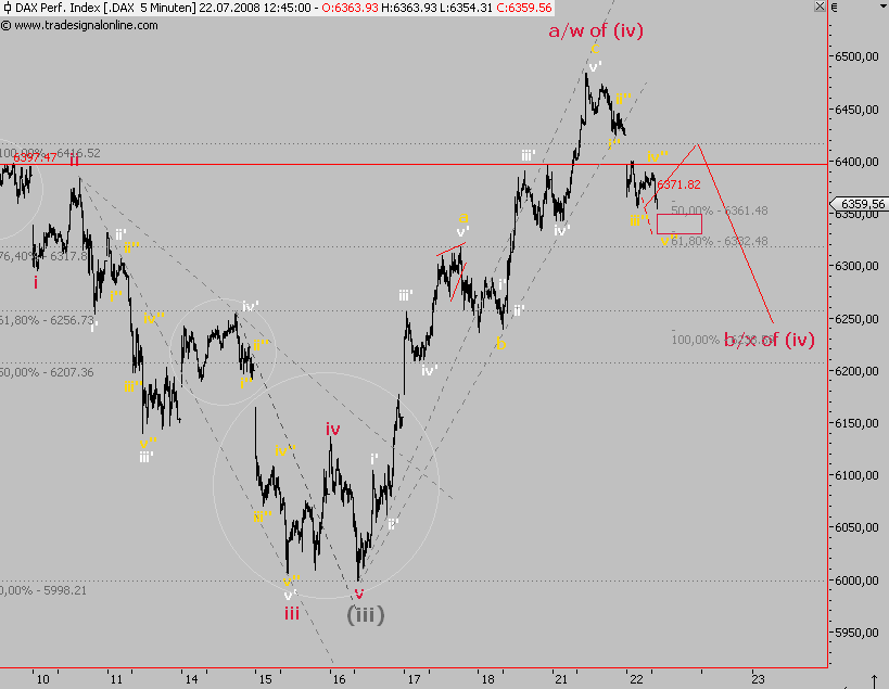 Das Bärengebrüll wird schon wieder lauter, 176147
