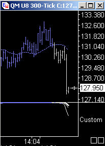 Das Bärengebrüll wird schon wieder lauter, 176180