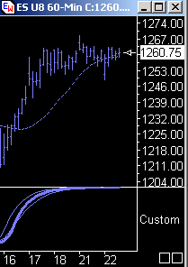 Das Bärengebrüll wird schon wieder lauter, 176232