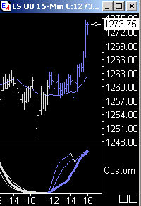 Das Bärengebrüll wird schon wieder lauter, 176261