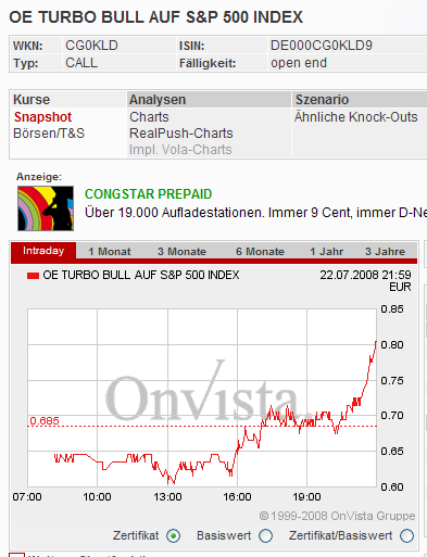 Das Bärengebrüll wird schon wieder lauter, 176262