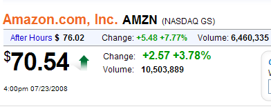 Das Bärengebrüll wird schon wieder lauter, 176487