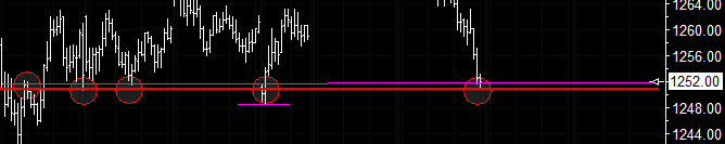 Das Bärengebrüll wird schon wieder lauter, 176672