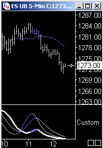 Das Bärengebrüll wird schon wieder lauter, 177659