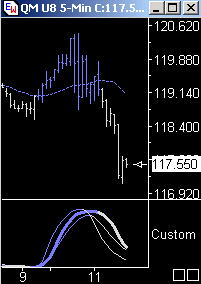Das Bärengebrüll wird schon wieder lauter, 178757