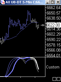 Das Bärengebrüll wird schon wieder lauter, 178901
