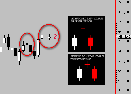 Das Bärengebrüll wird schon wieder lauter, 179096
