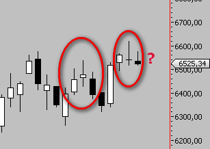 Das Bärengebrüll wird schon wieder lauter, 179117