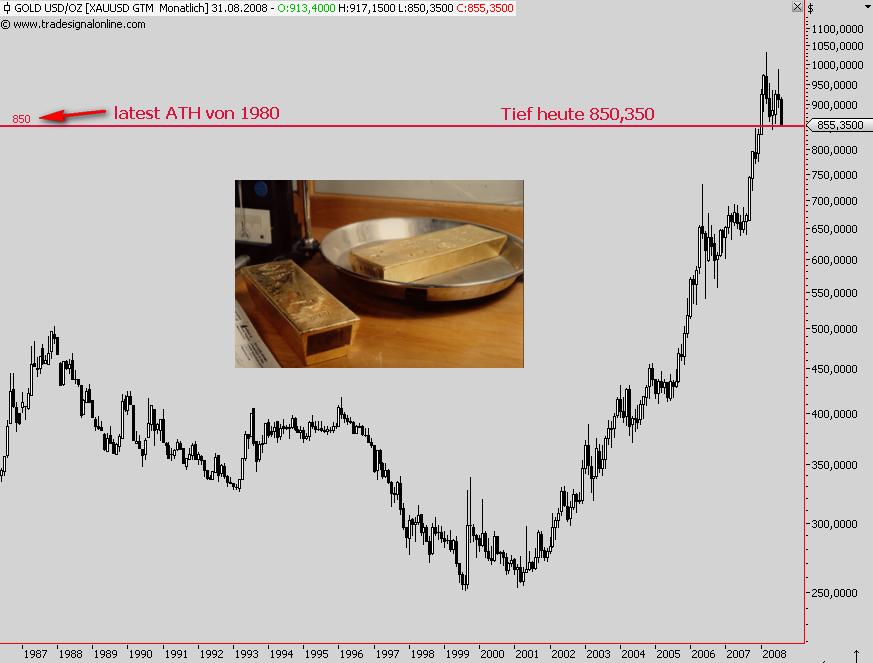 Lemmings Anti-Rohstoff-Thread 179304