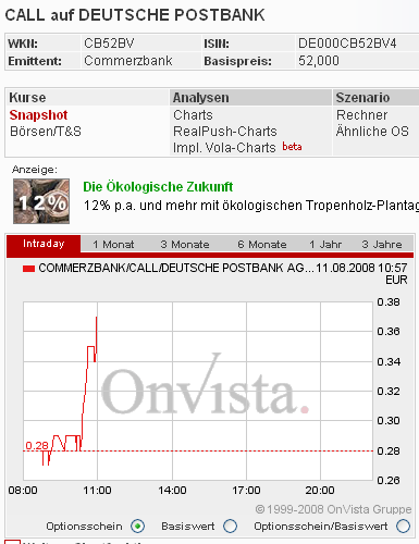 Das Bärengebrüll wird schon wieder lauter, 179407