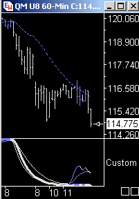 Das Bärengebrüll wird schon wieder lauter, 179433