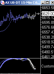 Das Bärengebrüll wird schon wieder lauter, 179460