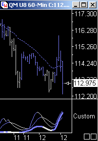 Das Bärengebrüll wird schon wieder lauter, 179734