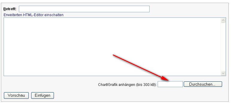 Das Bärengebrüll wird schon wieder lauter, 179744