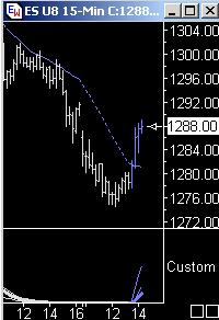 Das Bärengebrüll wird schon wieder lauter, 179961