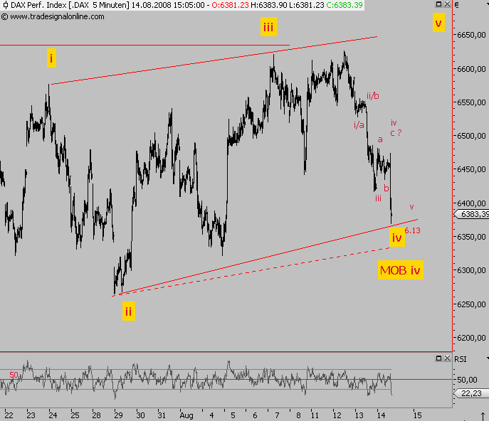 Das Bärengebrüll wird schon wieder lauter, 180114