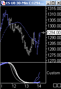 Das Bärengebrüll wird schon wieder lauter, 180141