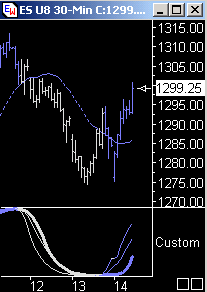 Das Bärengebrüll wird schon wieder lauter, 180158