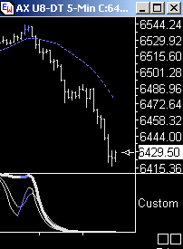 Das Bärengebrüll wird schon wieder lauter, 180354