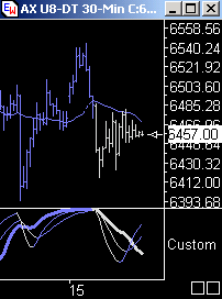 Das Bärengebrüll wird schon wieder lauter, 180456