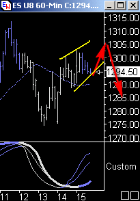 Das Bärengebrüll wird schon wieder lauter, 180463